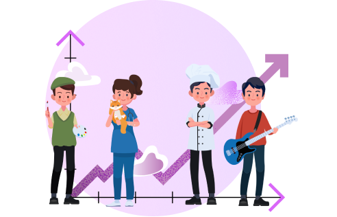 Casos prácticos para inspirarles y motivarles